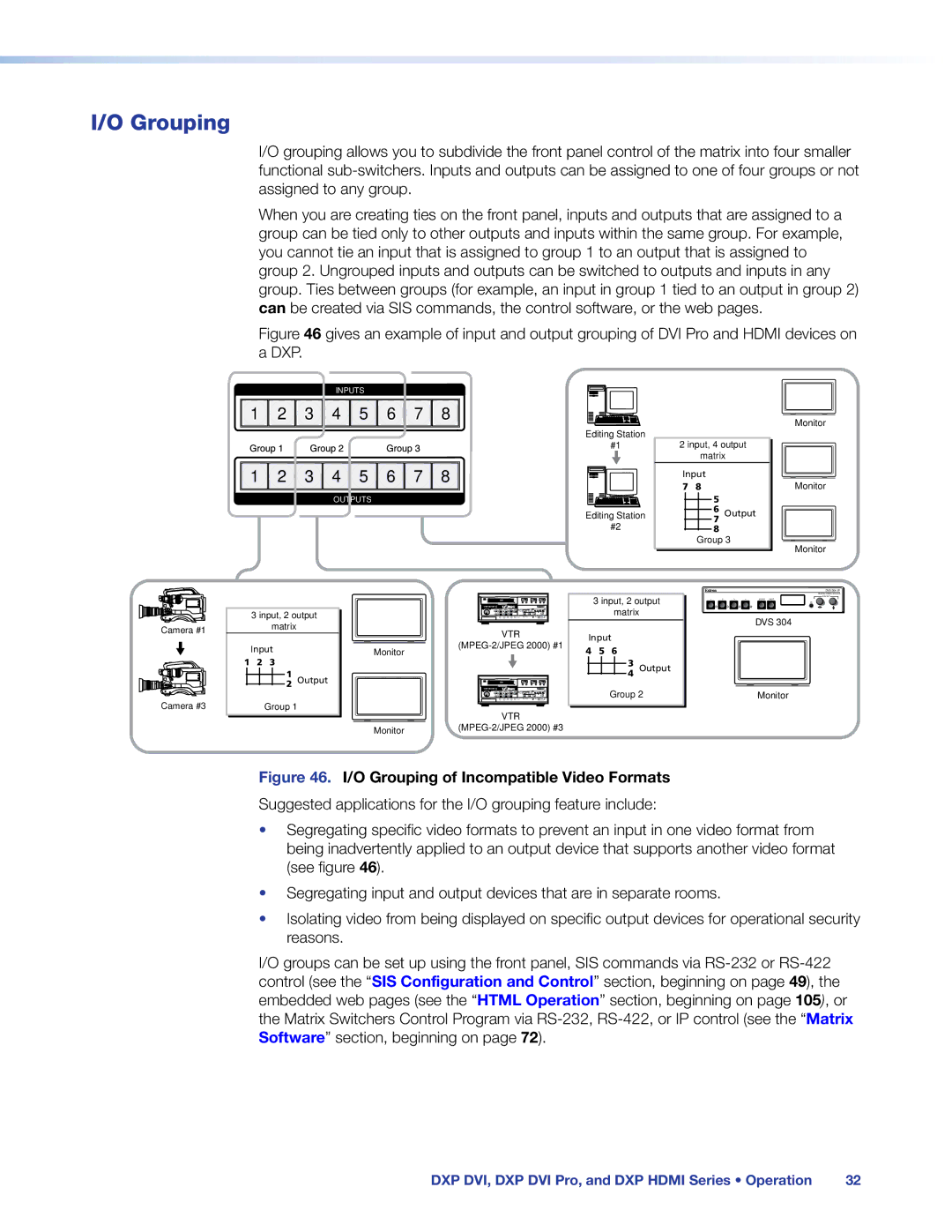 Extron electronic DXP DVI PRO manual O Grouping of Incompatible Video Formats 