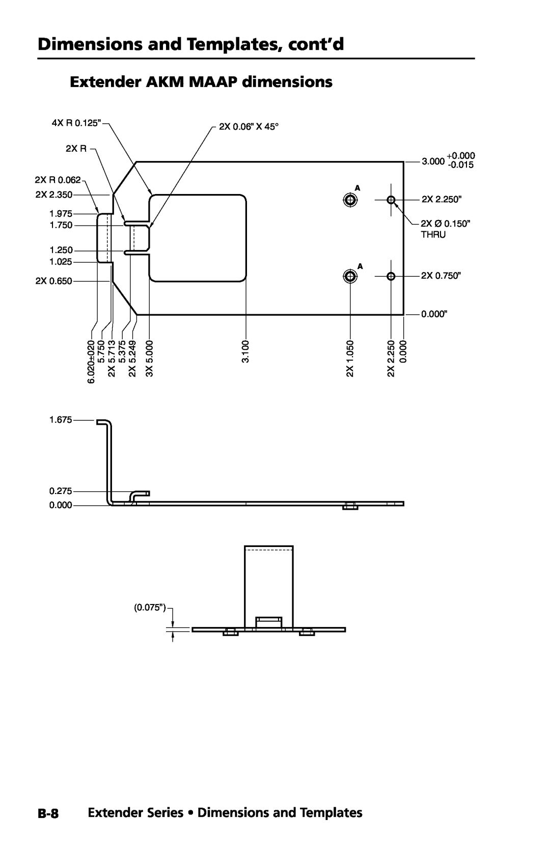 Extron electronic manual Extender AKM MAAP dimensions, B-8 Extender Series Dimensions and Templates, Preliminary 