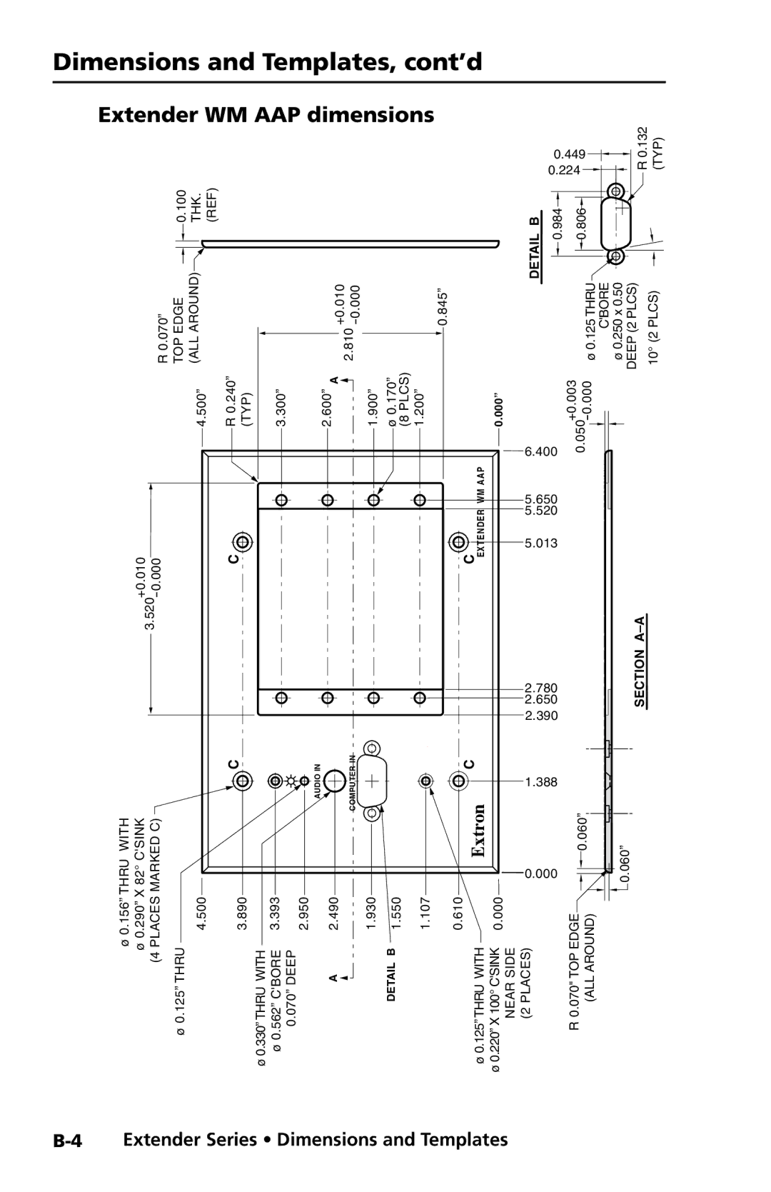 Extron electronic Extender Series manual Templates, cont’d, WM AAP dimensions 