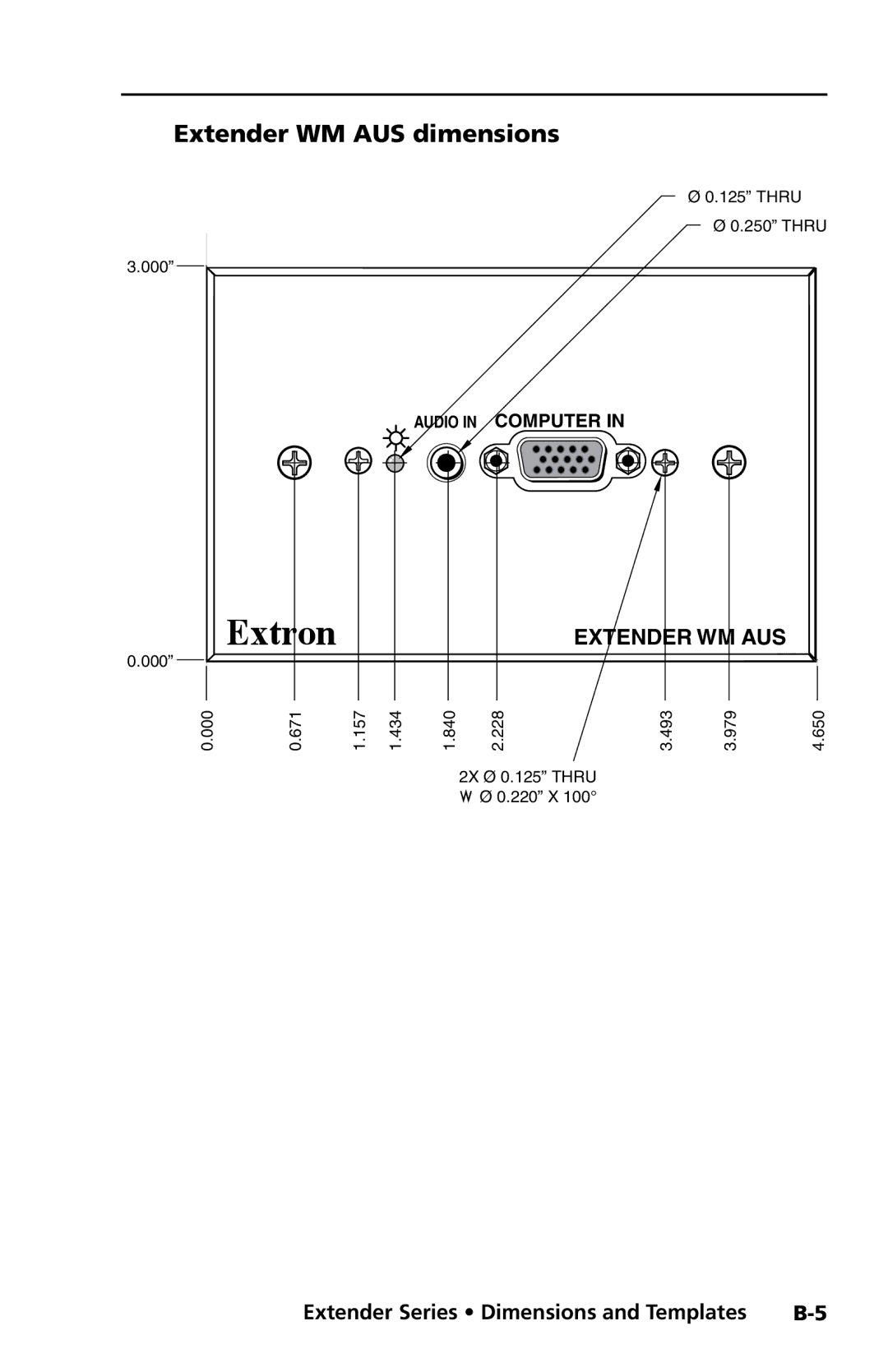 Extron electronic Extender Series manual Extender WM AUS dimensions 