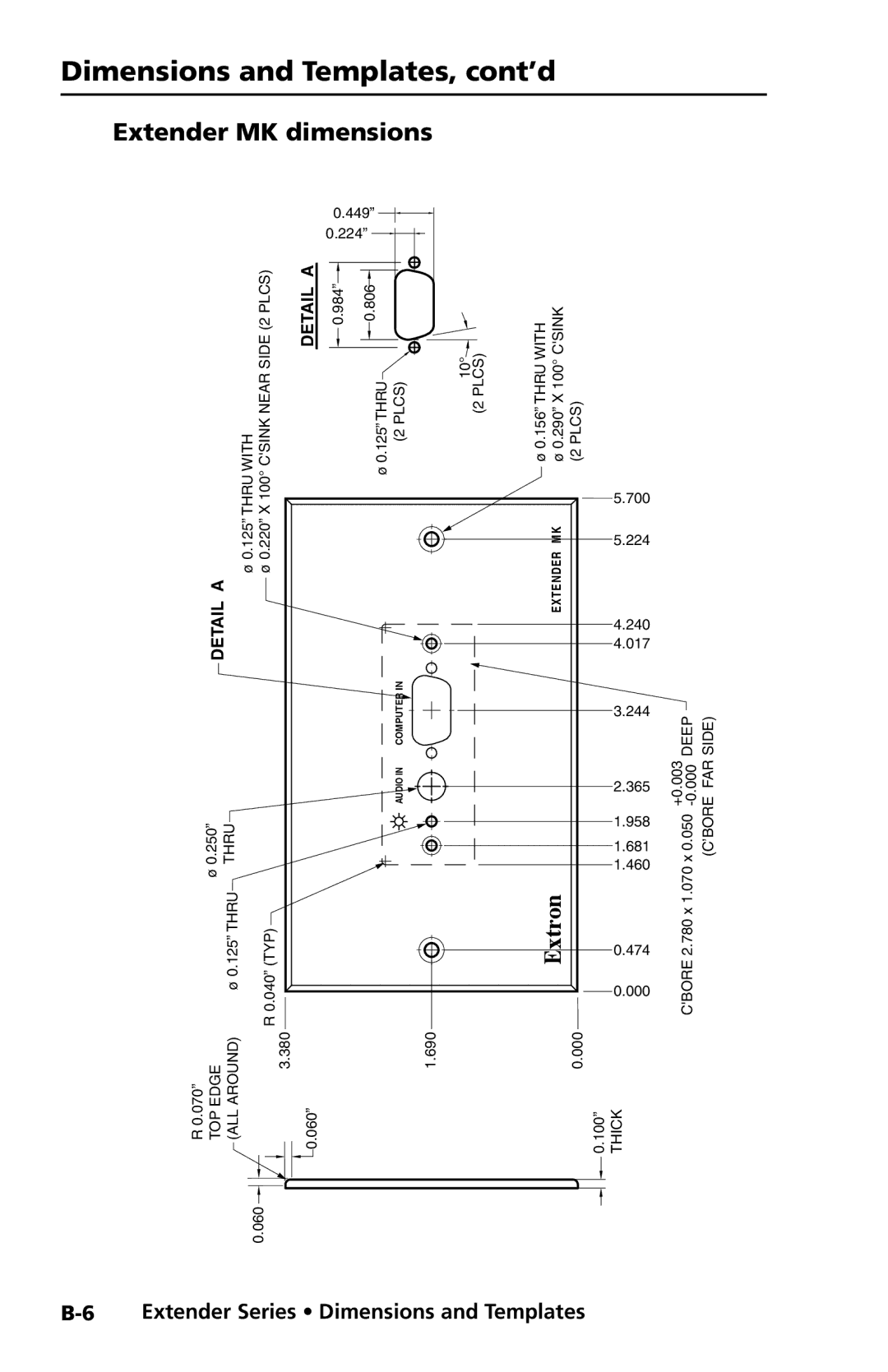 Extron electronic Extender Series manual Dimensions and Templates, cont’d, Extender MK dimensions 