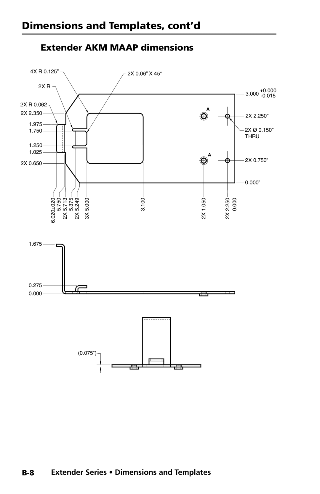 Extron electronic Extender Series manual Extender AKM Maap dimensions 