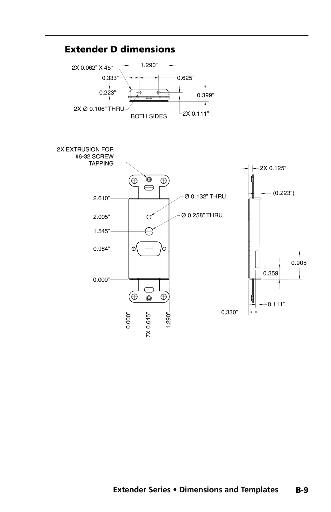 Extron electronic Extender Series manual Extender D dimensions 