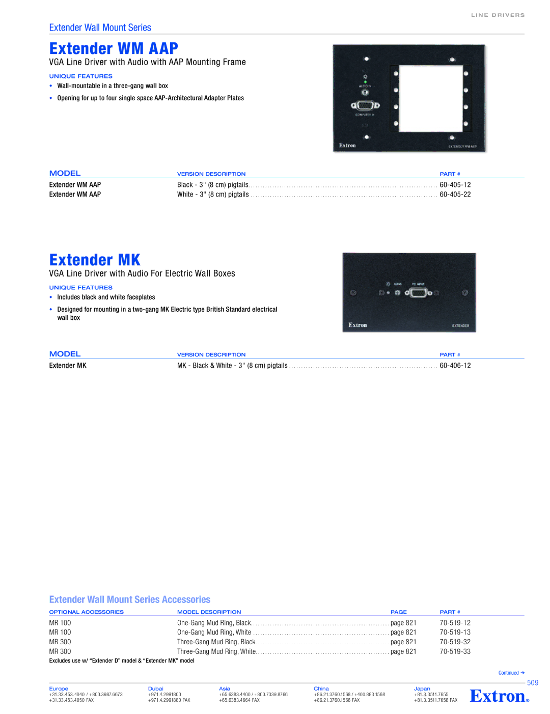 Extron electronic Extender Wall Mount Series specifications Extender WM AAP, Extender MK 