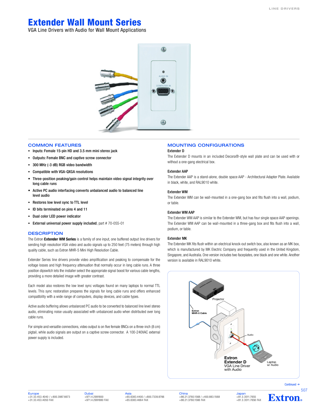 Extron electronic Extender Wall Mount Series specifications VGA Line Drivers with Audio for Wall Mount Applications 