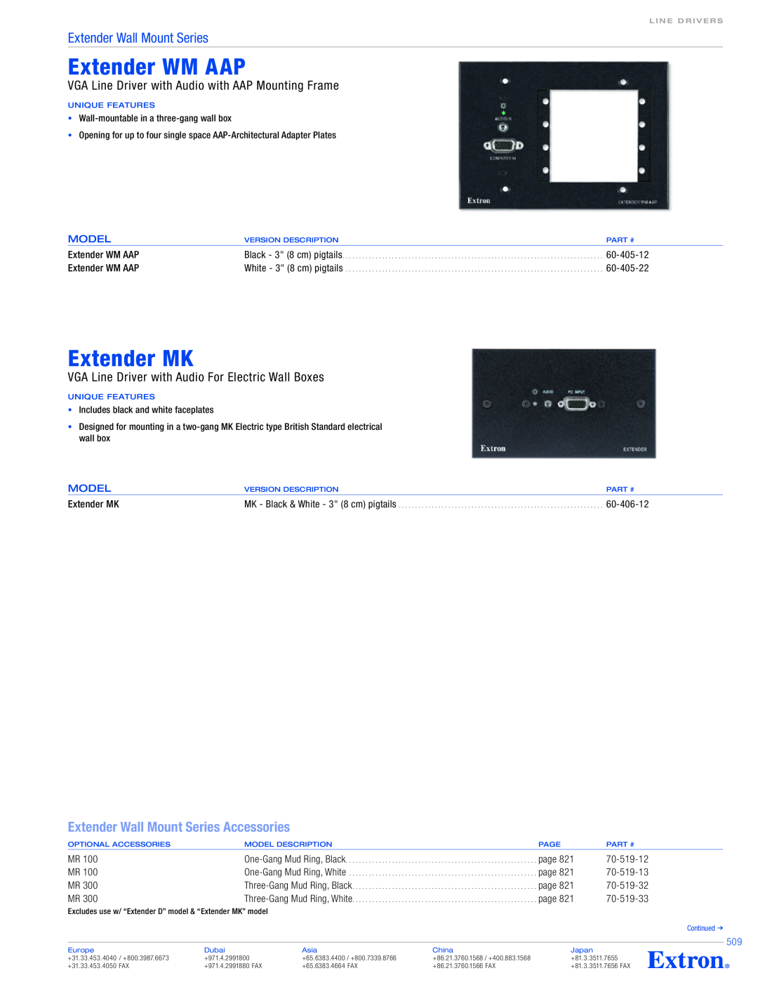 Extron electronic Extender Wall Mount Series specifications Extender WM AAP, Extender MK, 60-406-12, Model 