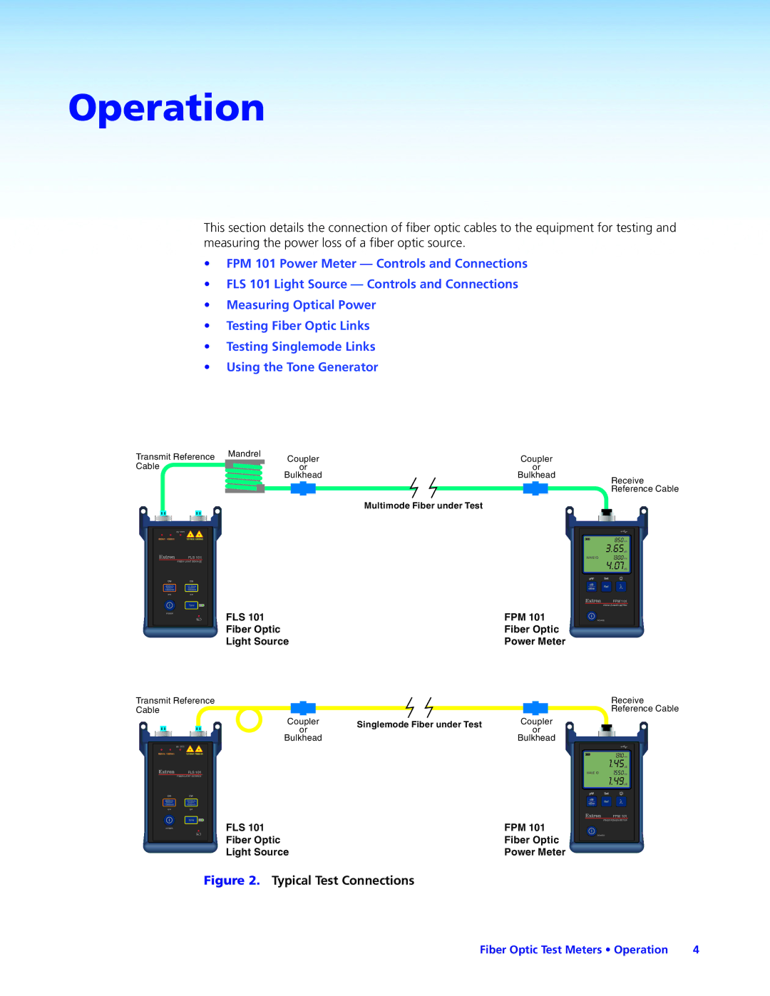 Extron electronic FLS 101, FPM 101 manual Operation 