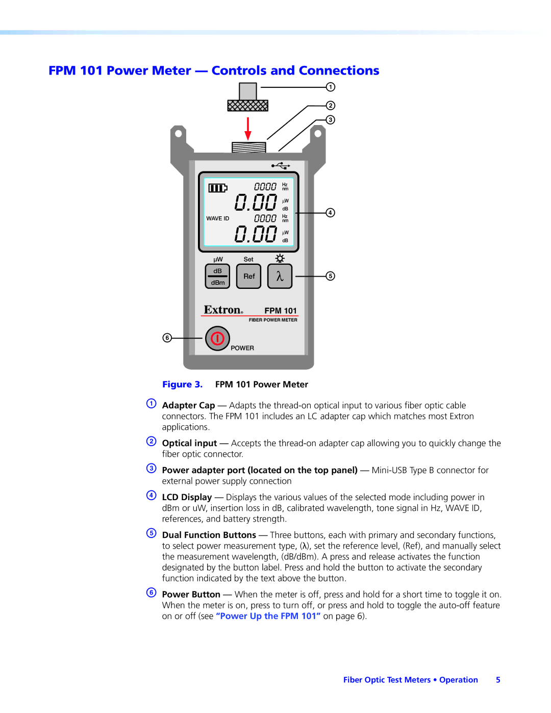 Extron electronic FLS 101 manual FPM 101 Power Meter Controls and Connections 