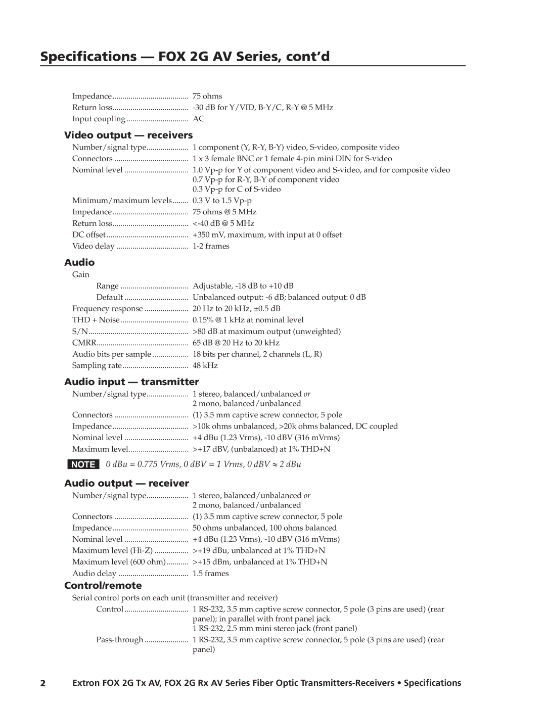 Extron electronic FOX 2G Rx AV Video output receivers, Audio input transmitter, Audio output receiver, Control/remote 