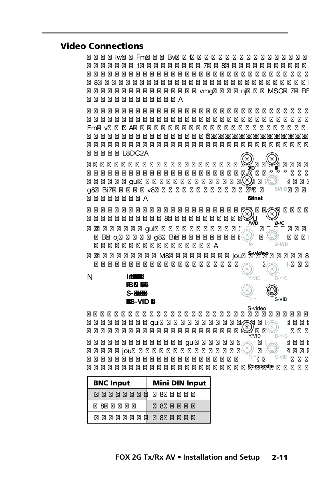 Extron electronic FOX 2G Tx manual Video Connections, BNC Input Mini DIN Input 
