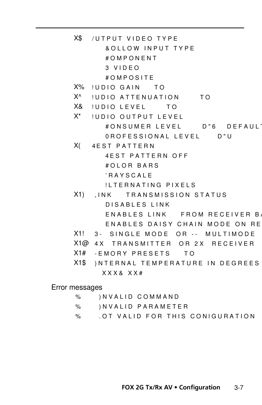 Extron electronic FOX 2G Tx manual Error messages 