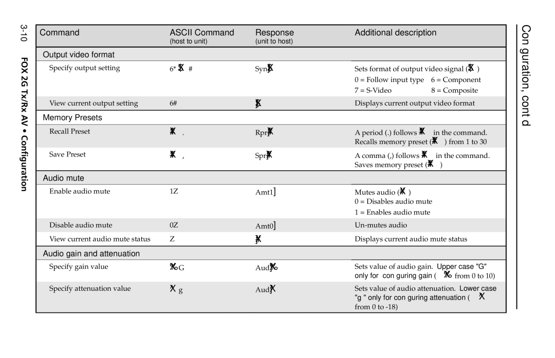 Extron electronic FOX 2G Tx manual Output video format, Memory Presets, Audio mute, Audio gain and attenuation 