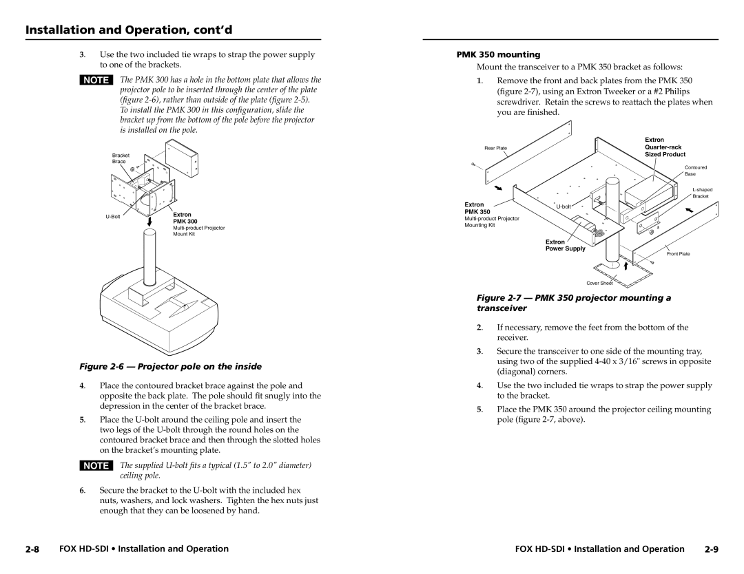 Extron electronic FOX HD-SDI user manual PMK 350 mounting, You are finished 