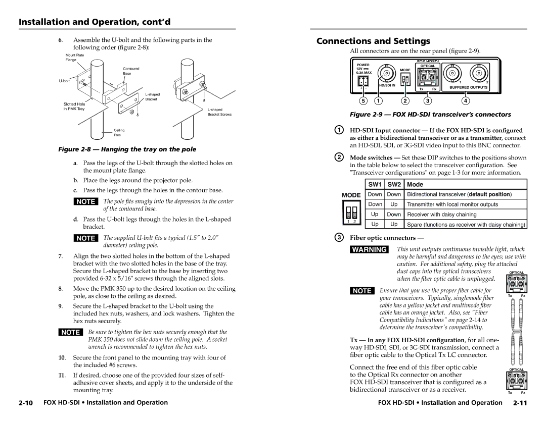 Extron electronic FOX HD-SDI user manual Connections and Settings, All connectors are on the rear panel figure 