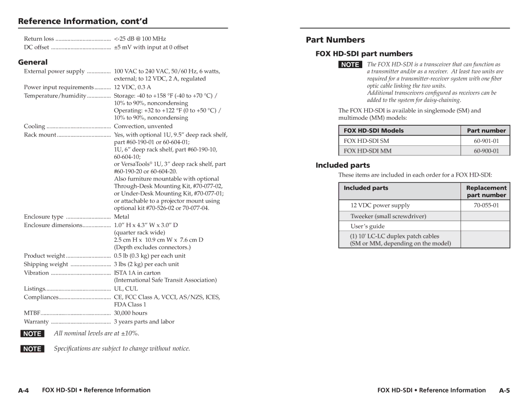 Extron electronic Reference Information, cont’d, Part Numbers, General, FOX HD-SDI part numbers, Included parts 