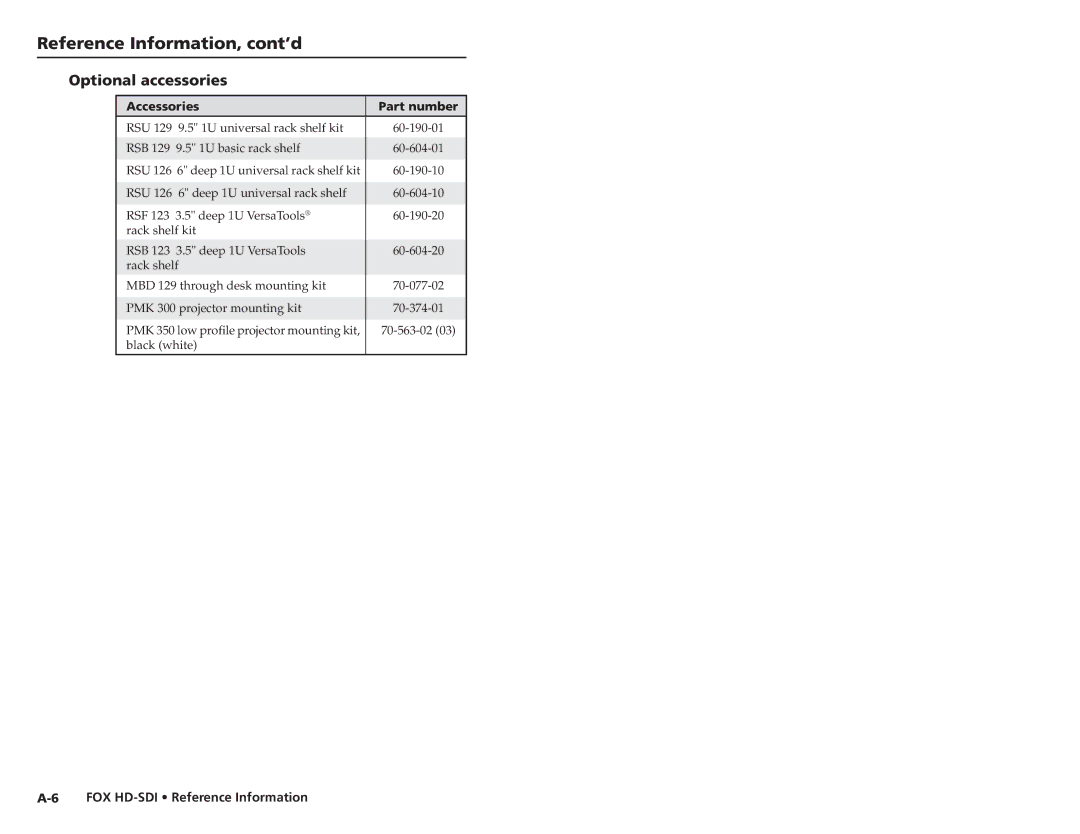 Extron electronic FOX HD-SDI user manual Optional accessories, Accessories Part number 