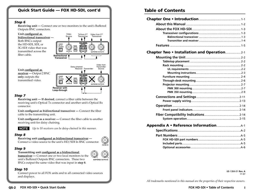 Extron electronic FOX HD-SDI user manual Table of Contents 