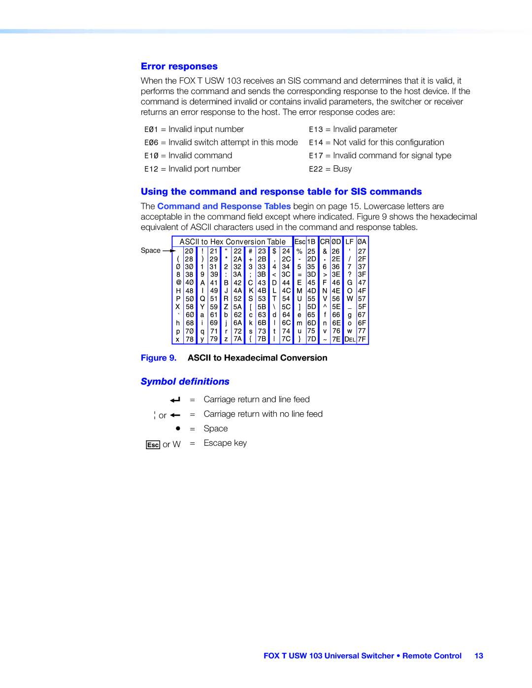 Extron electronic FOX T USW 103 Error responses, Using the command and response table for SIS commands, Symbol definitions 