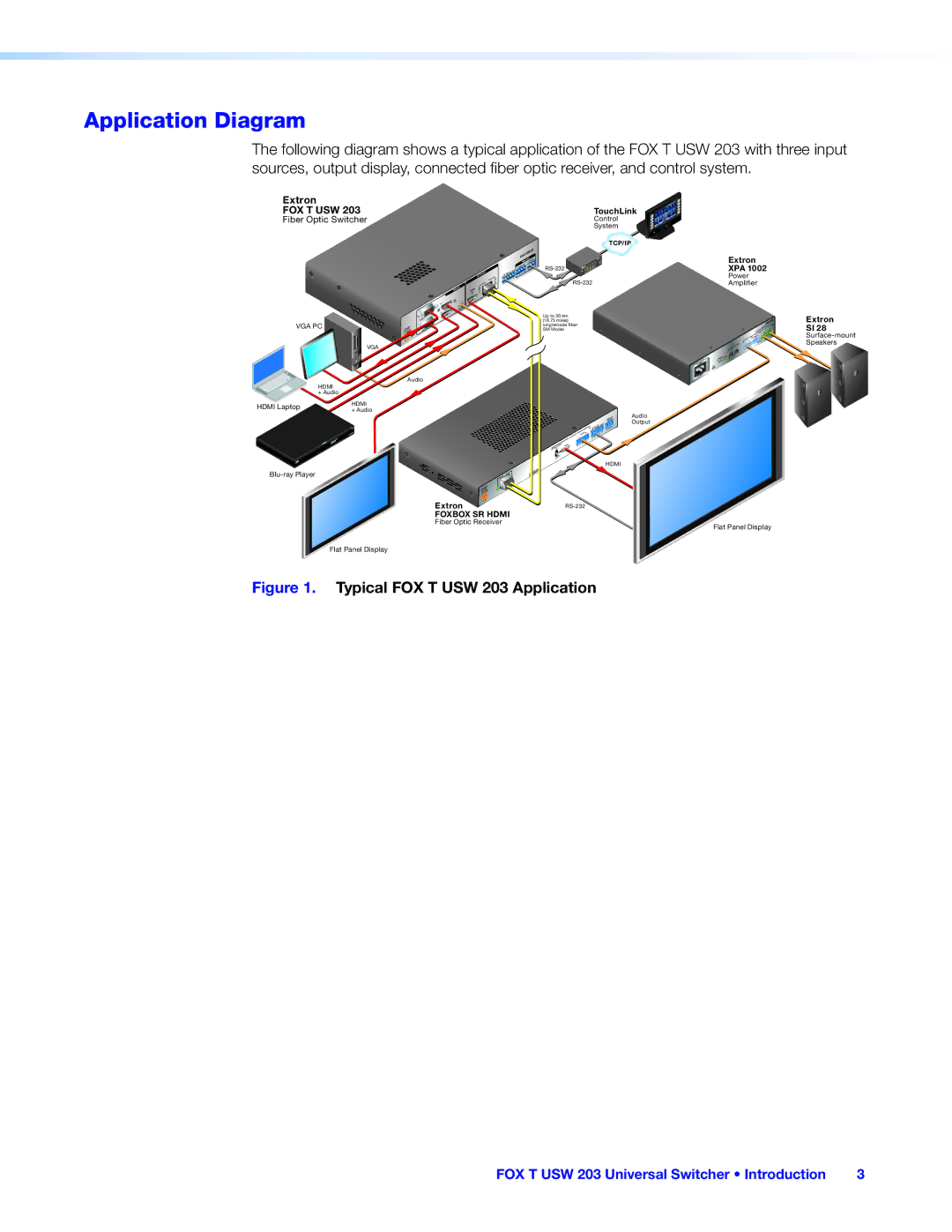 Extron electronic manual Application Diagram, Typical FOX T USW 203 Application 