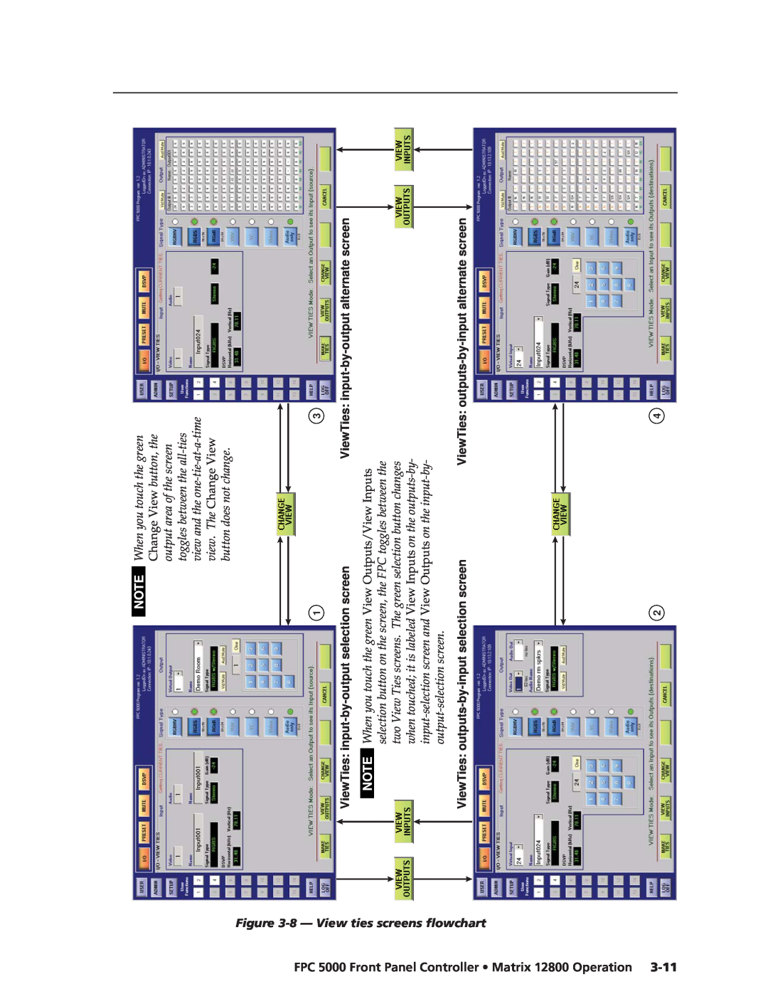 Extron electronic FPC 5000 manual View ties screens flowchart, Matrix 12800 Operation, 3-11 
