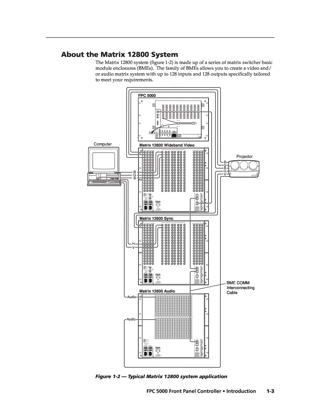 Extron electronic FPC 5000 About the Matrix 12800 System, 2 - Typical Matrix 12800 system application, Matrix 12800 Sync 