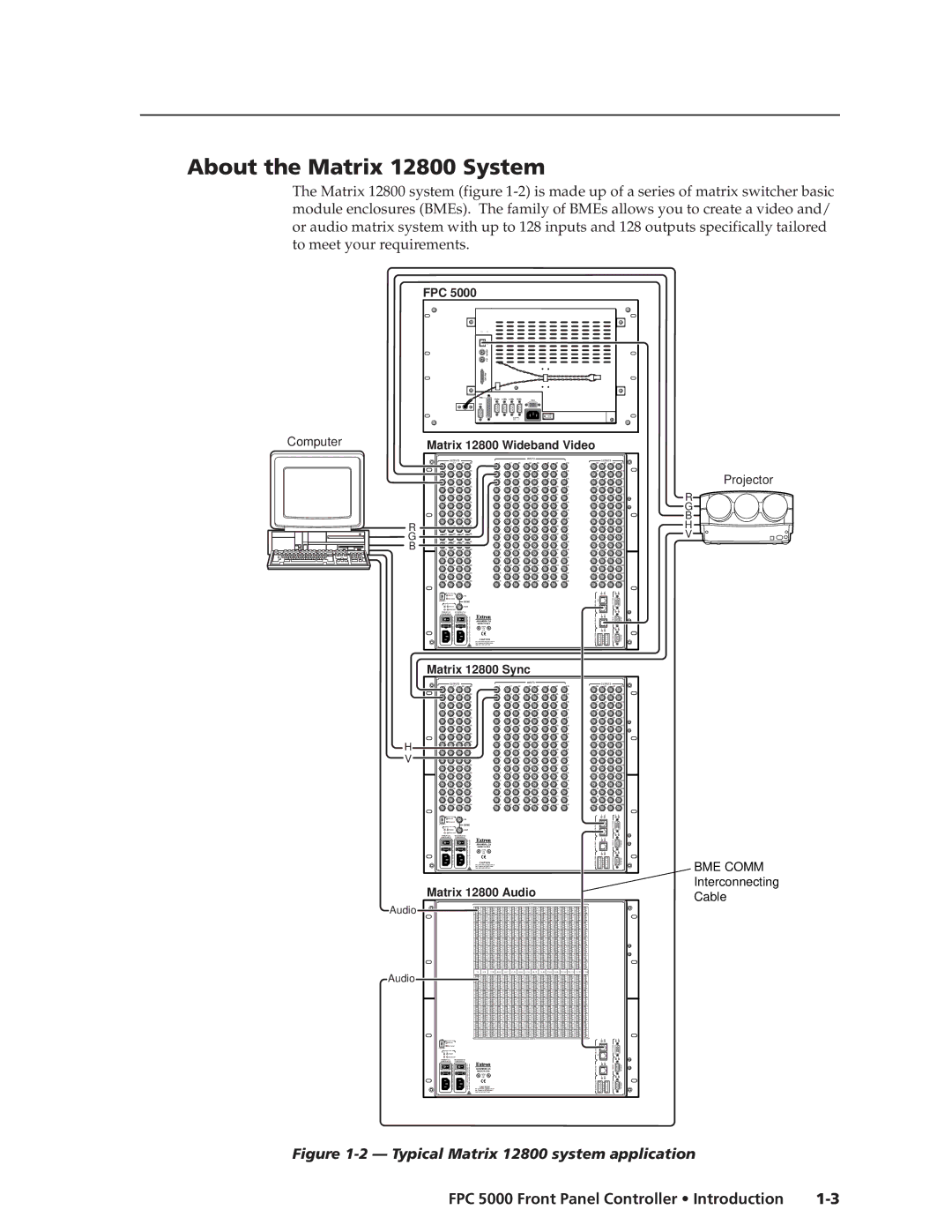 Extron electronic FPC 5000 manual About the Matrix 12800 System, Computer 