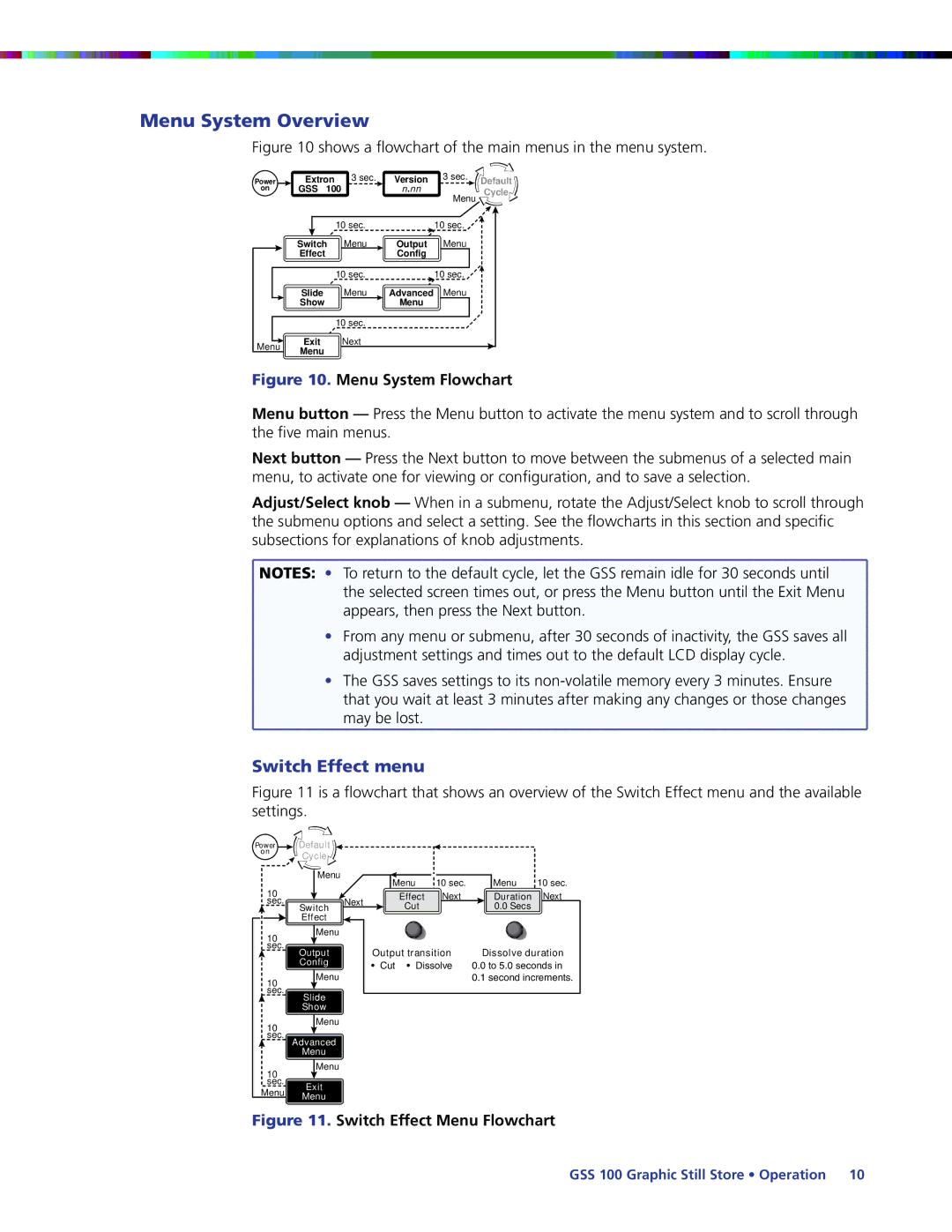 Extron electronic GSS 100 manual Menu System Overview, Switch Effect menu 