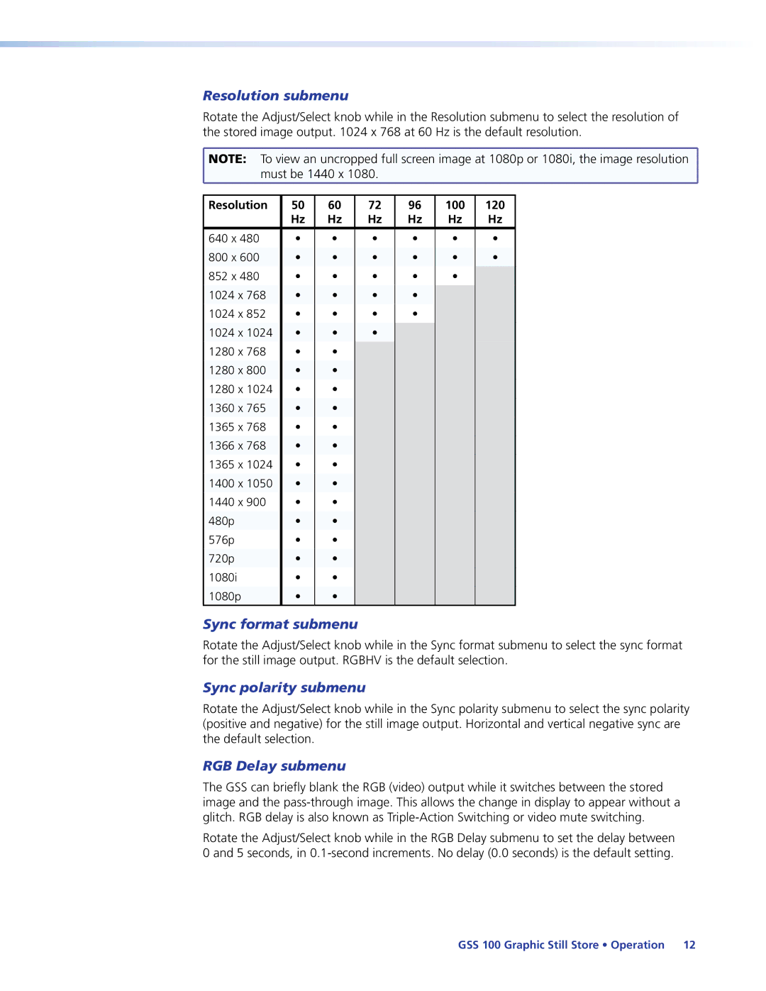 Extron electronic GSS 100 manual Resolution submenu, Sync format submenu, Sync polarity submenu, RGB Delay submenu 