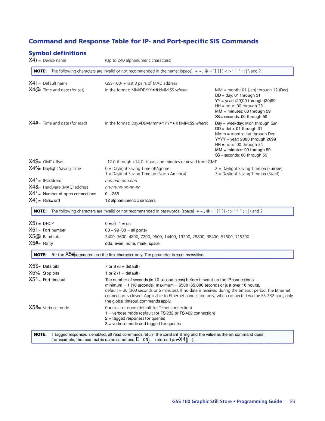 Extron electronic GSS 100 manual Symbol definitions, X4 = Device name 