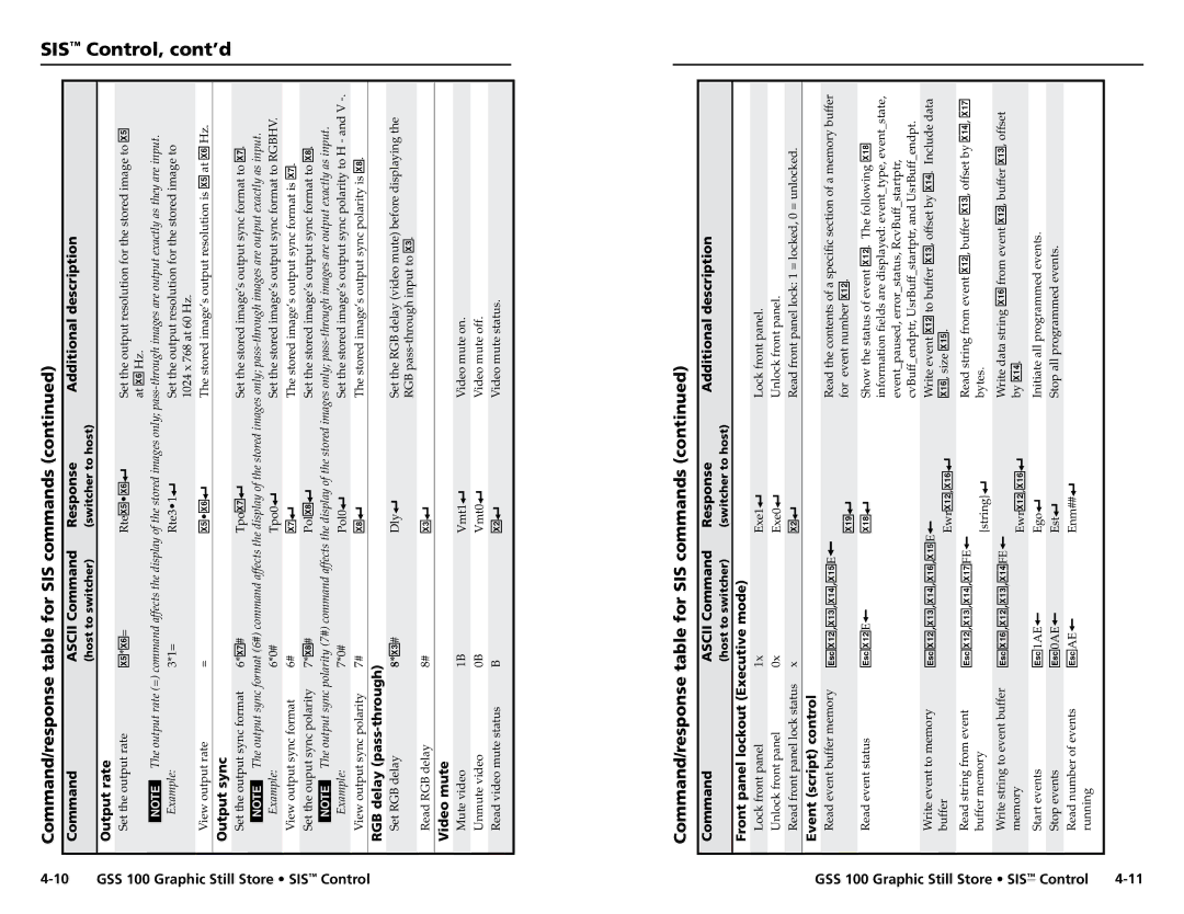 Extron electronic GSS 100 user manual Output rate, Front panel lockout Executive mode, Event script control 