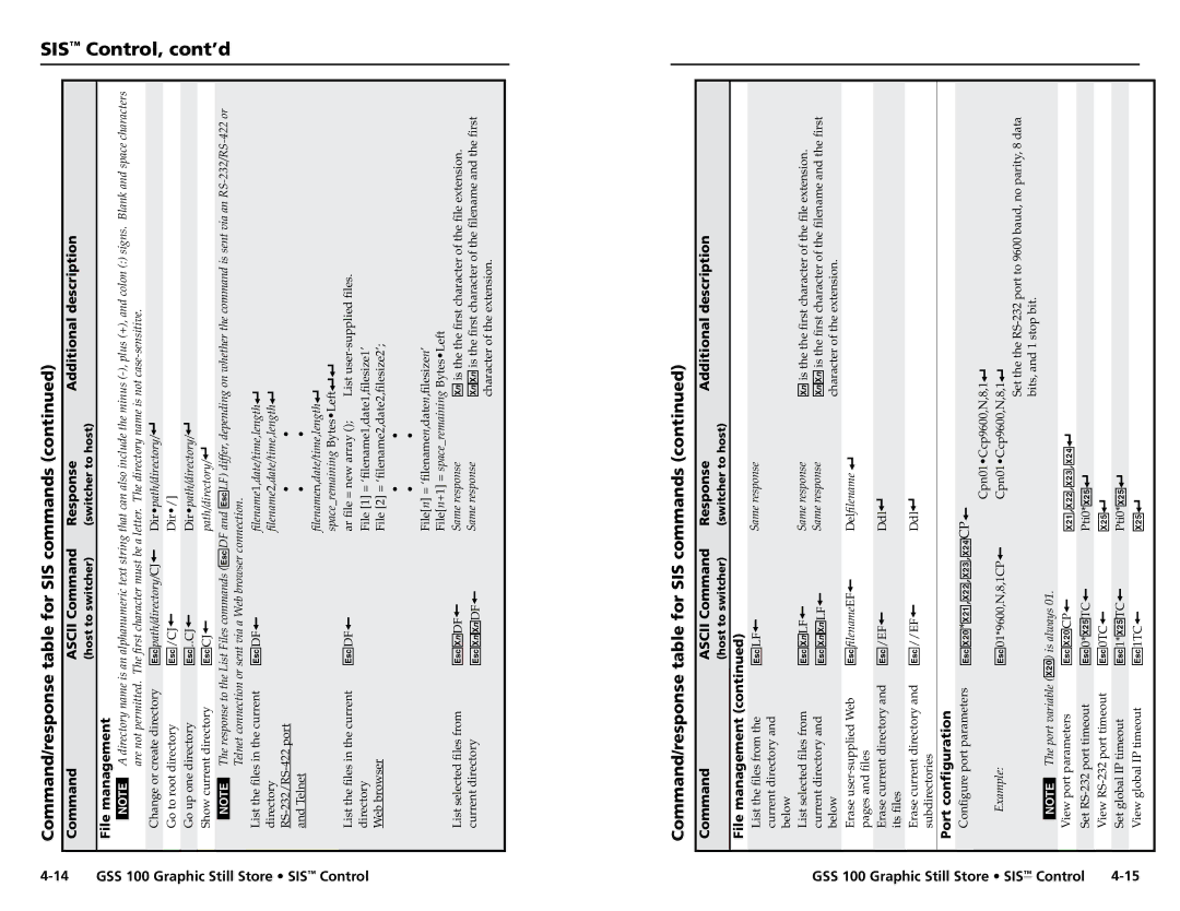 Extron electronic GSS 100 user manual File management, Port configuration 