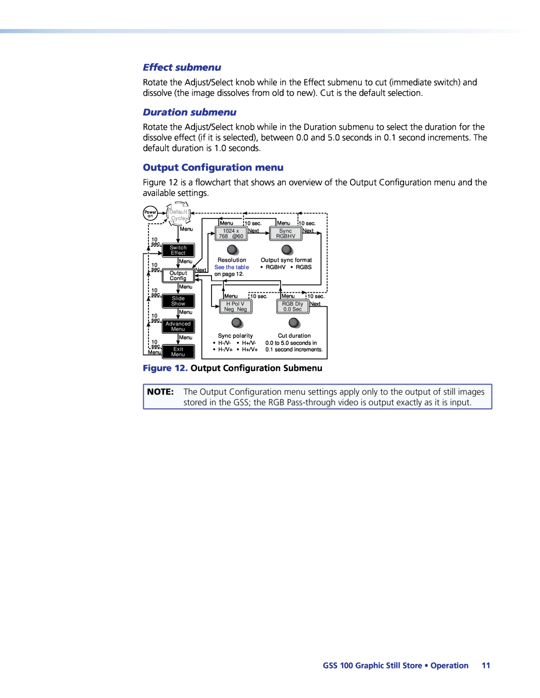 Extron electronic GSS 100 manual Effect submenu, Duration submenu, Output Configuration menu 
