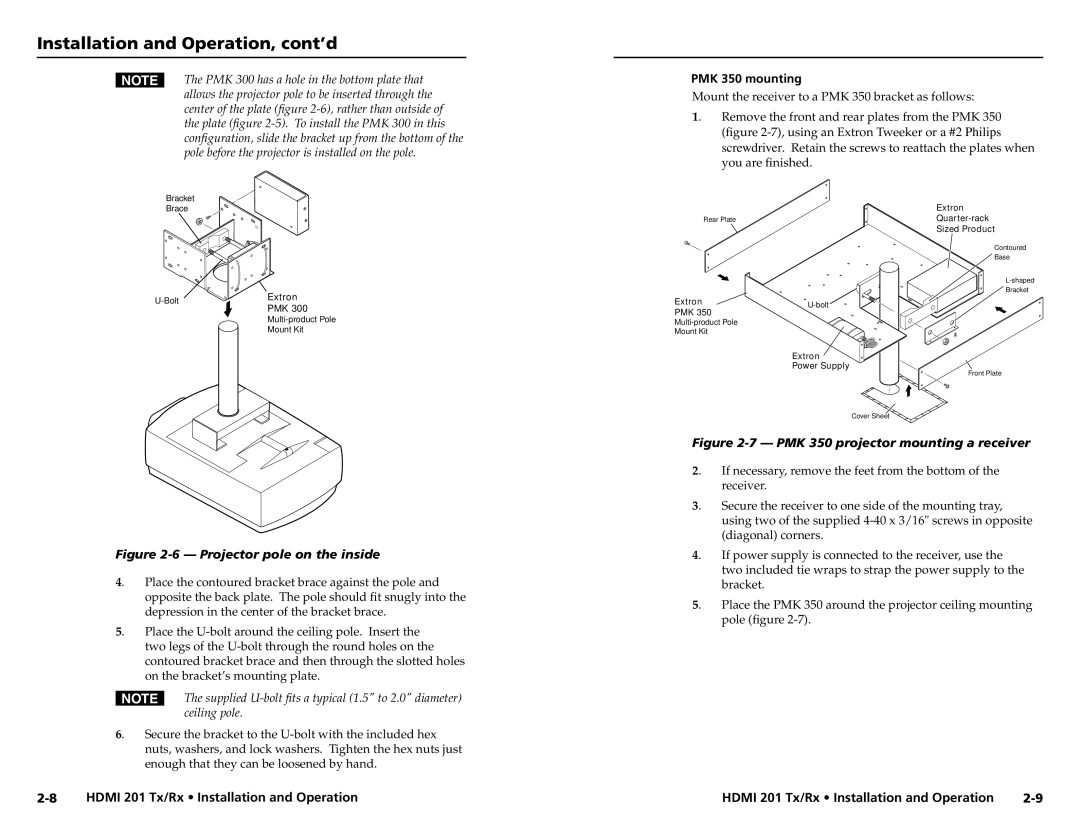 Extron electronic HDMI 201 Rx user manual Projector pole on the inside, PMK 350 mounting 