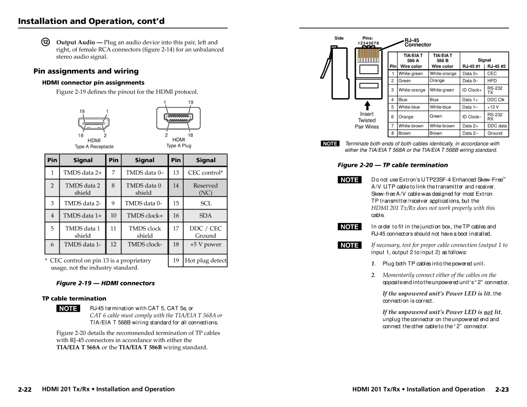 Extron electronic HDMI 201 Rx Pin assignments and wiring, Hdmi connector pin assignments, Pin Signal, TP cable termination 