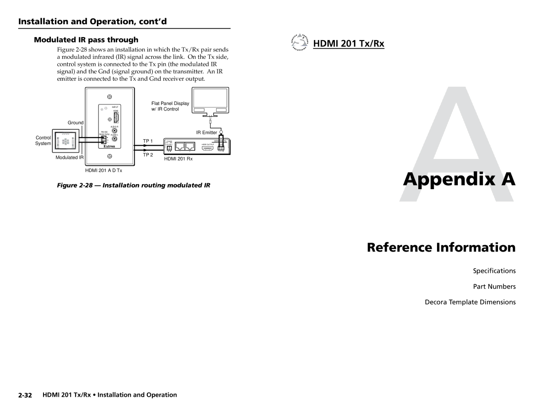 Extron electronic HDMI 201 Rx user manual AAppendix a, Modulated IR pass through 