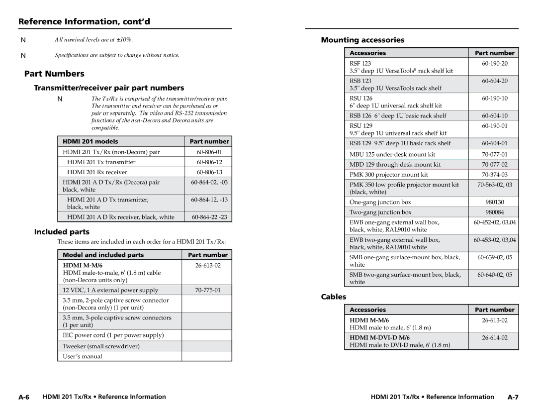 Extron electronic HDMI 201 Rx Part Numbers, Transmitter/receiver pair part numbers, Included parts, Mounting accessories 