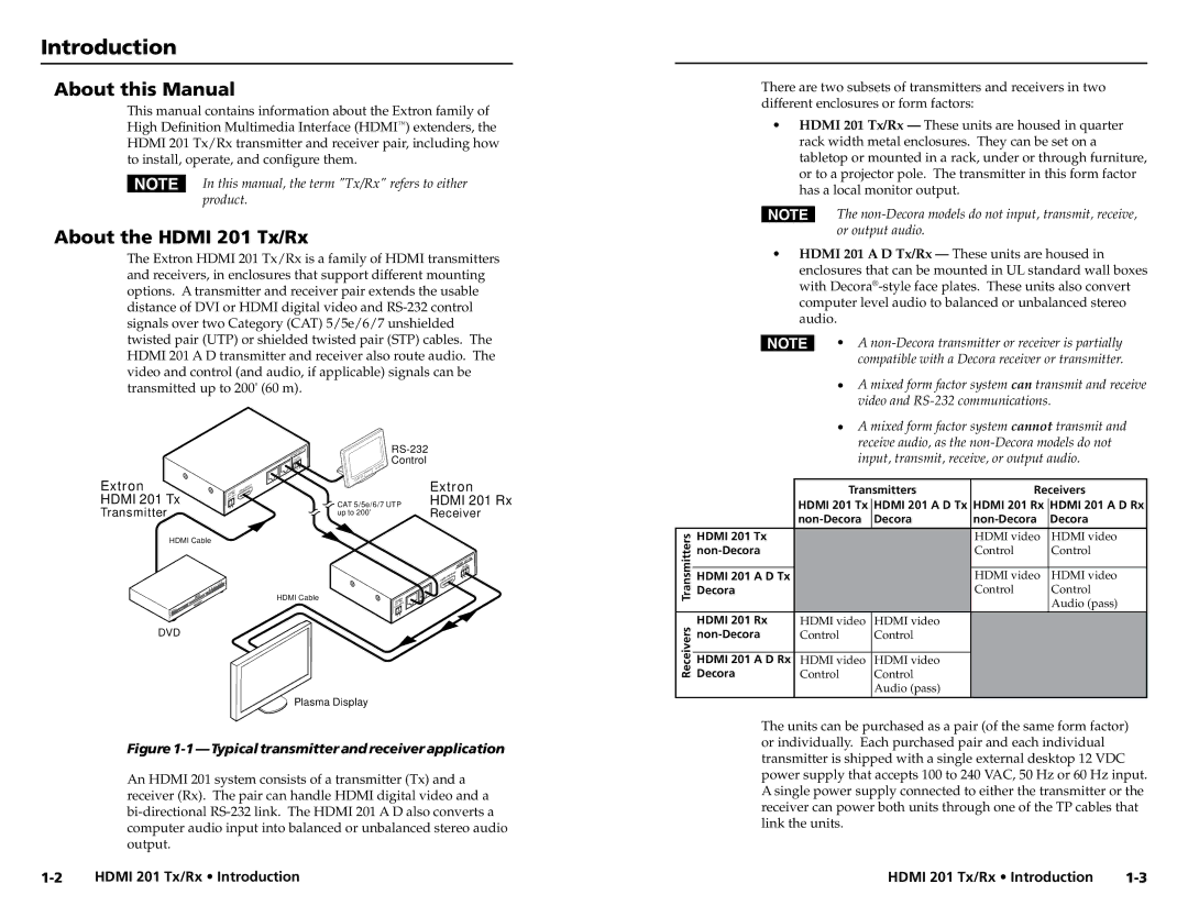 Extron electronic HDMI 201 Rx user manual Introduction, About this Manual, About the Hdmi 201 Tx/Rx, Transmitter, Receiver 