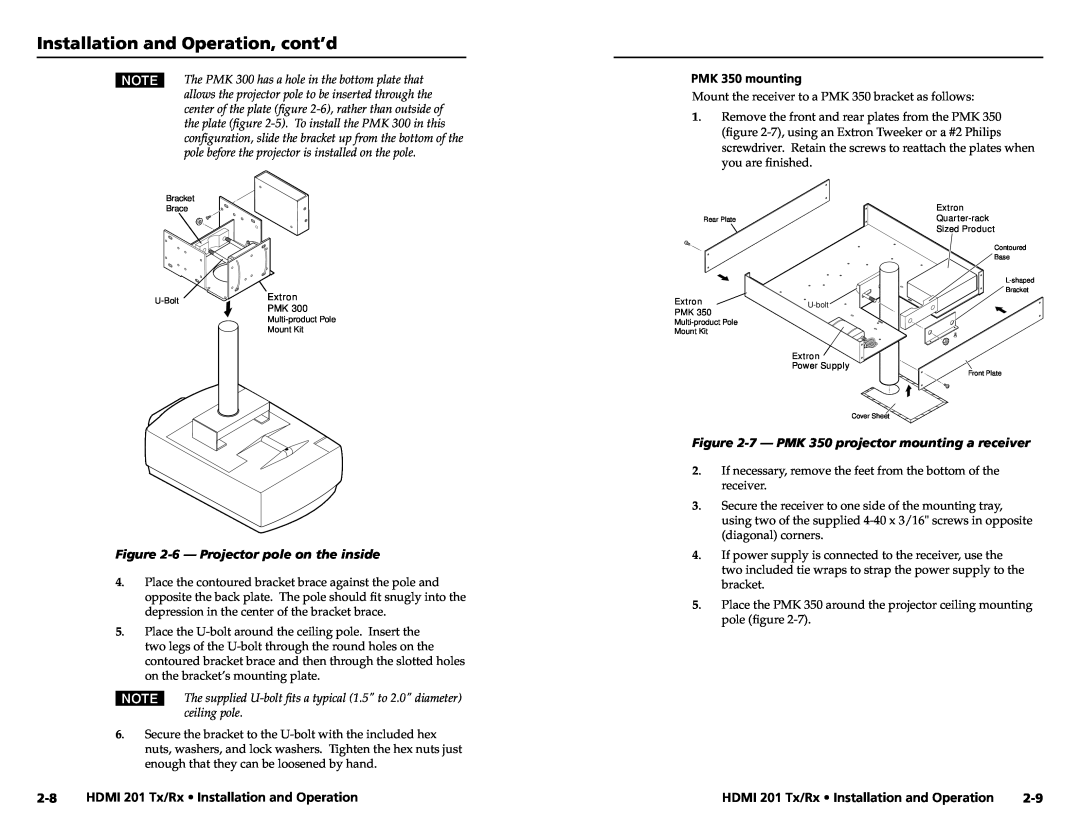Extron electronic HDMI 201 Rx user manual 6- Projector pole on the inside, 7- PMK 350 projector mounting a receiver 