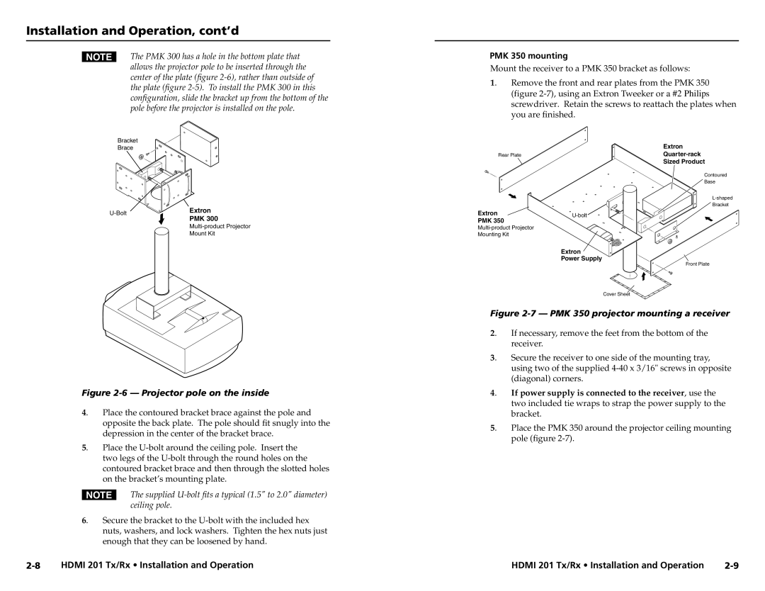 Extron electronic HDMI 201 Tx/Rx user manual PMK 350 mounting, If power supply is connected to the receiver , use 