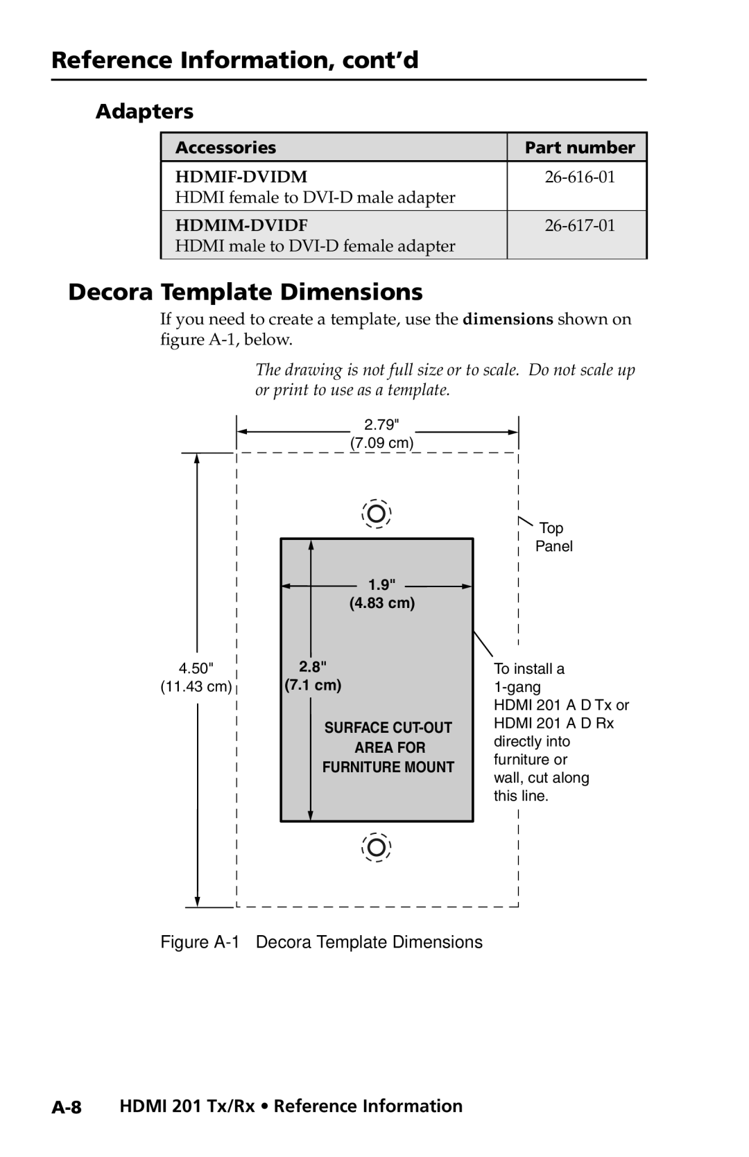 Extron electronic HDMI 201 Tx/Rx user manual Decora Template Dimensions, Adapters 