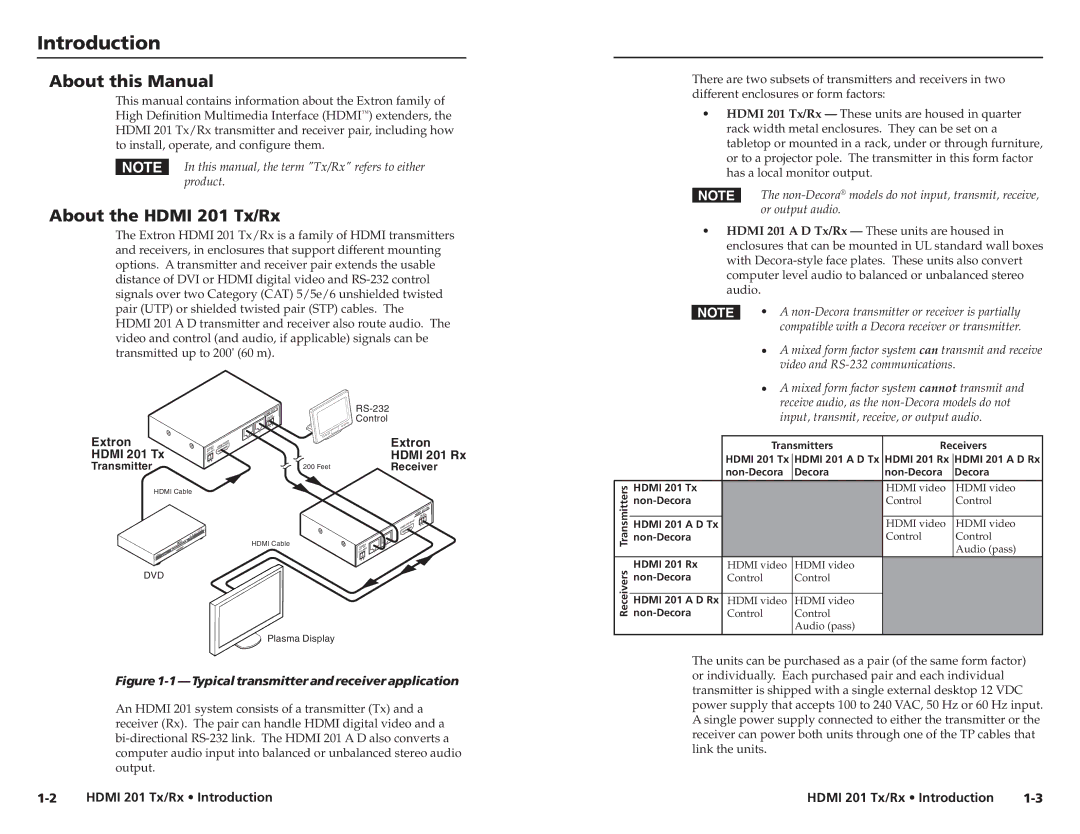 Extron electronic HDMI 201 Tx/Rx user manual Introduction, About this Manual, About the Hdmi 201 Tx/Rx 