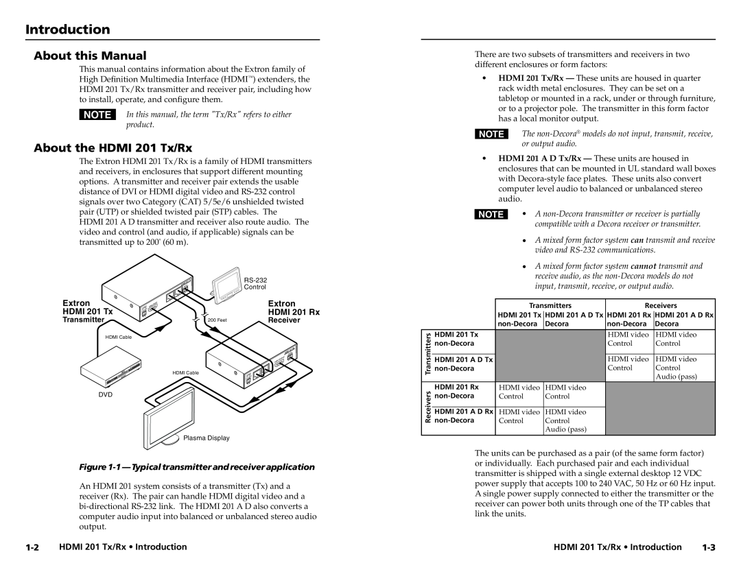 Extron electronic About this Manual, About the HDMI 201 Tx/Rx, HDMI 201 Tx/Rx Introduction, Extron, HDMI 201 Rx 