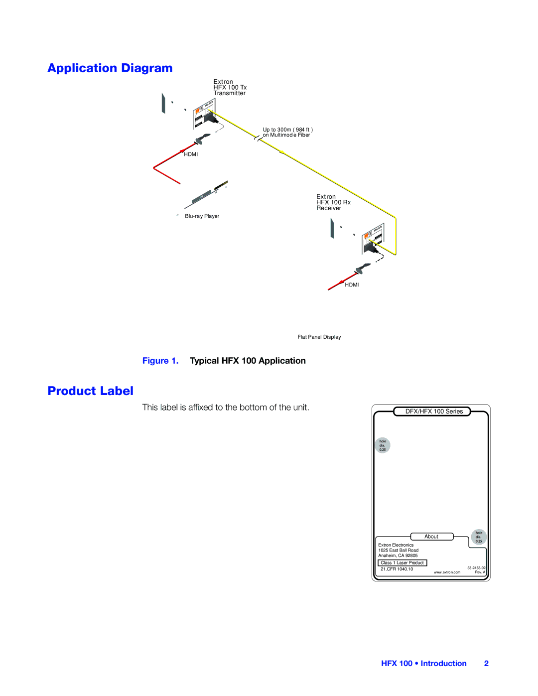 Extron electronic HFX 100 TX, HFX 100 RX manual Application Diagram, Product Label 