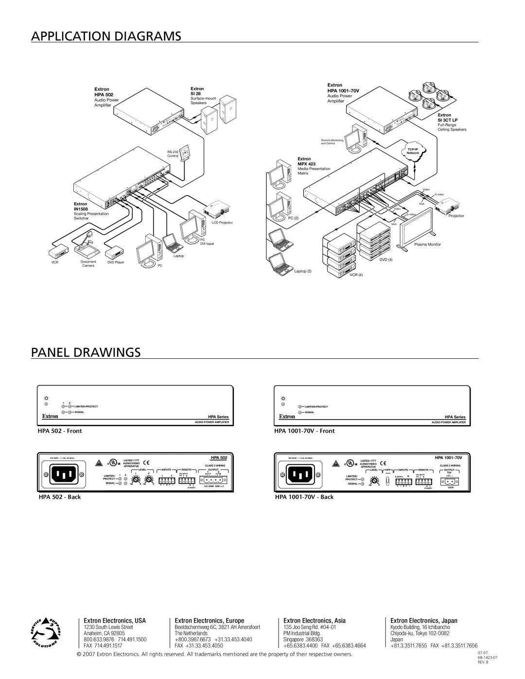 Extron electronic manual Application Diagrams, Panel drawings, HPA 502 - Front, HPA 1001-70V- Front, HPA 502 - Back 