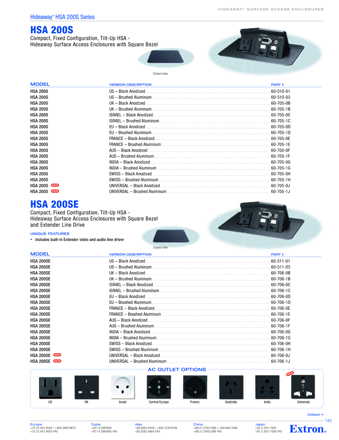 Extron electronic HSA 200S Series specifications Model, AC Outlet Options, 145, Closed view, Unique Features 