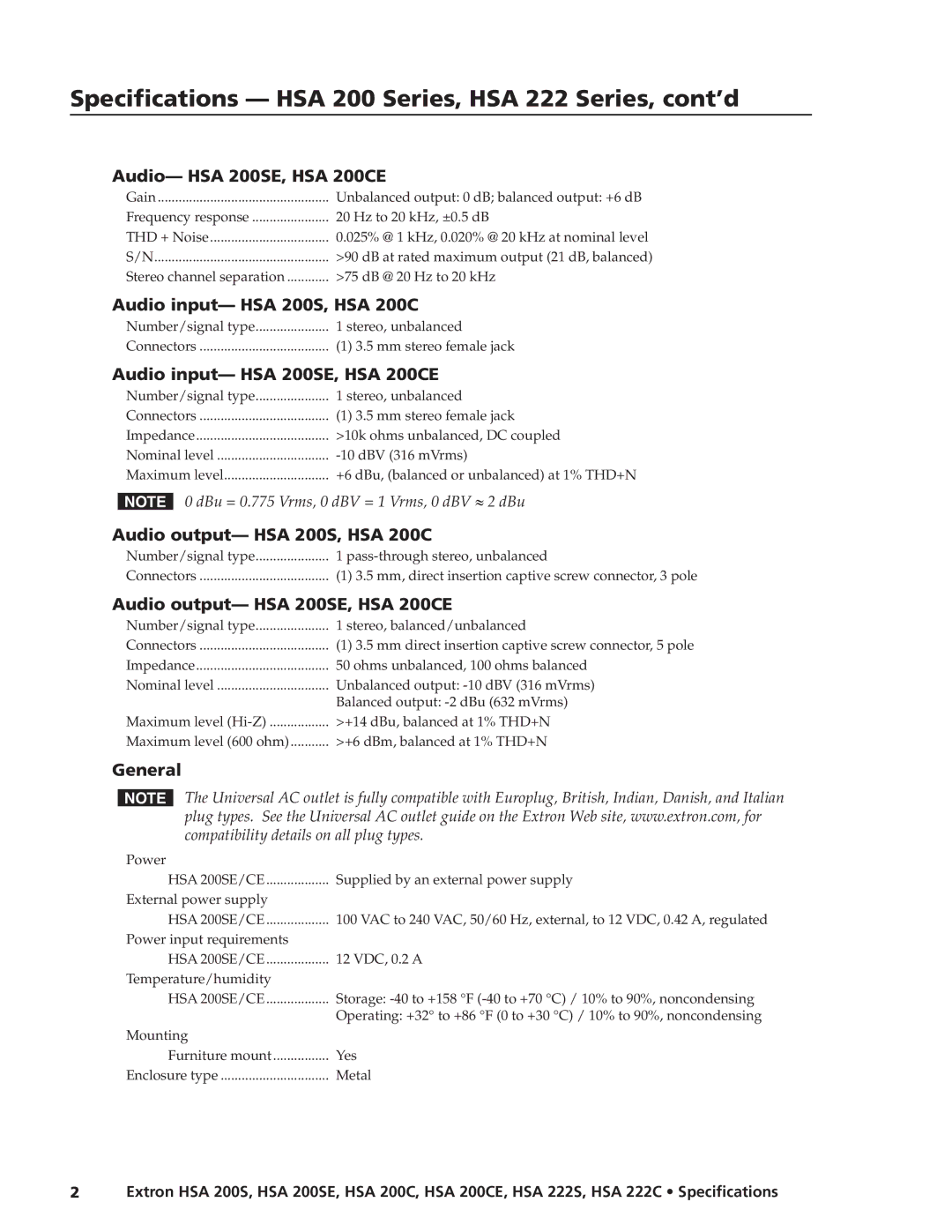 Extron electronic HSA 222 Audio- HSA 200SE, HSA 200CE, Audio input- HSA 200S, HSA 200C, Audio input- HSA 200SE, HSA 200CE 