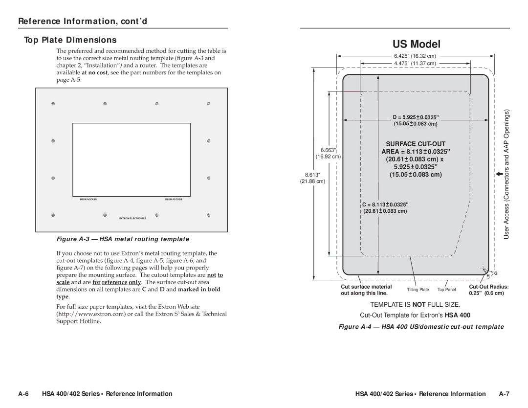 Extron electronic HSA 402, HSA 400, RGB 580xi AAP user manual US Model, Reference Information, cont’d Top Plate Dimensions 