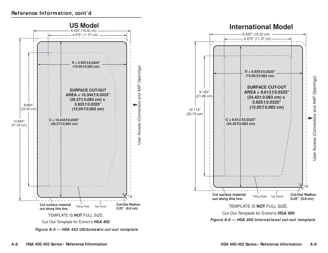 Extron electronic RGB 580xi AAP, HSA 400, HSA 402 user manual Reference Information, cont’d, 15.05 + 0.083 cm 