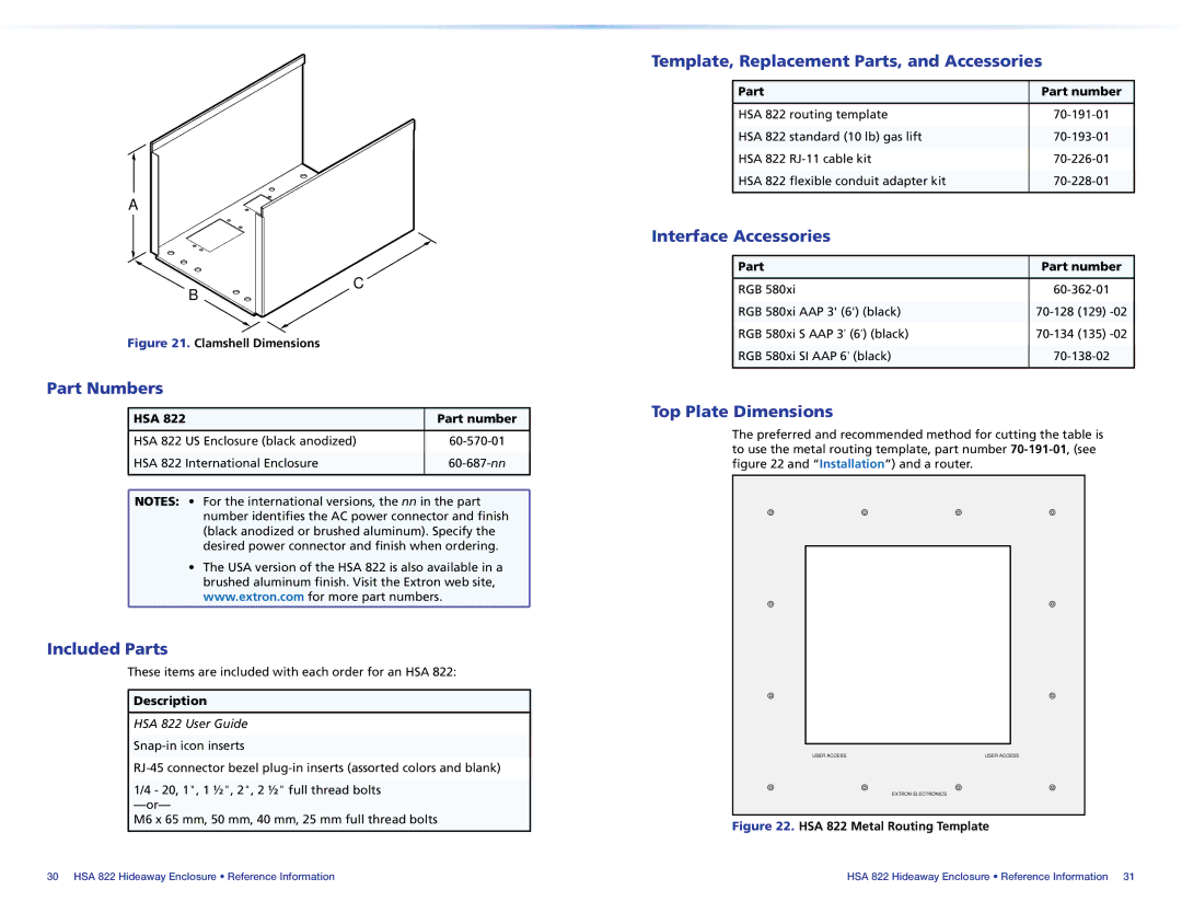 Extron electronic HSA 822 Part Numbers, Included Parts, Template, Replacement Parts, and Accessories, Top Plate Dimensions 