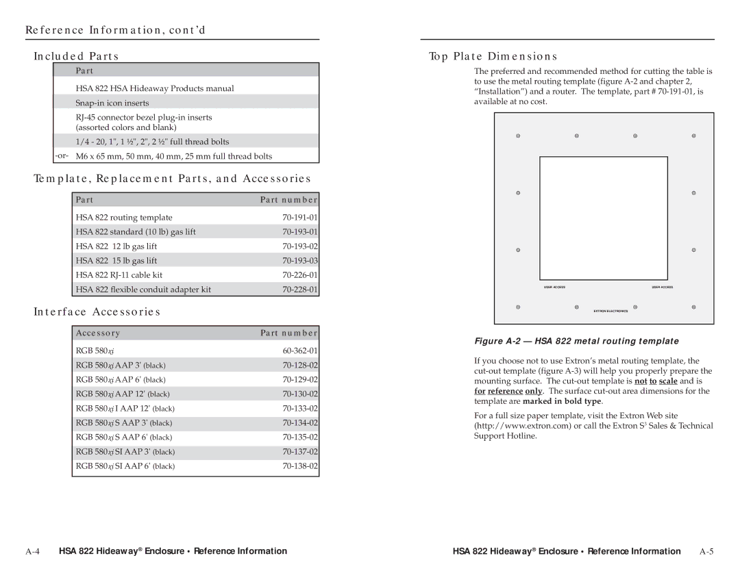 Extron electronic HSA 822 Reference Information, cont’d Included Parts, Template, Replacement Parts, and Accessories 